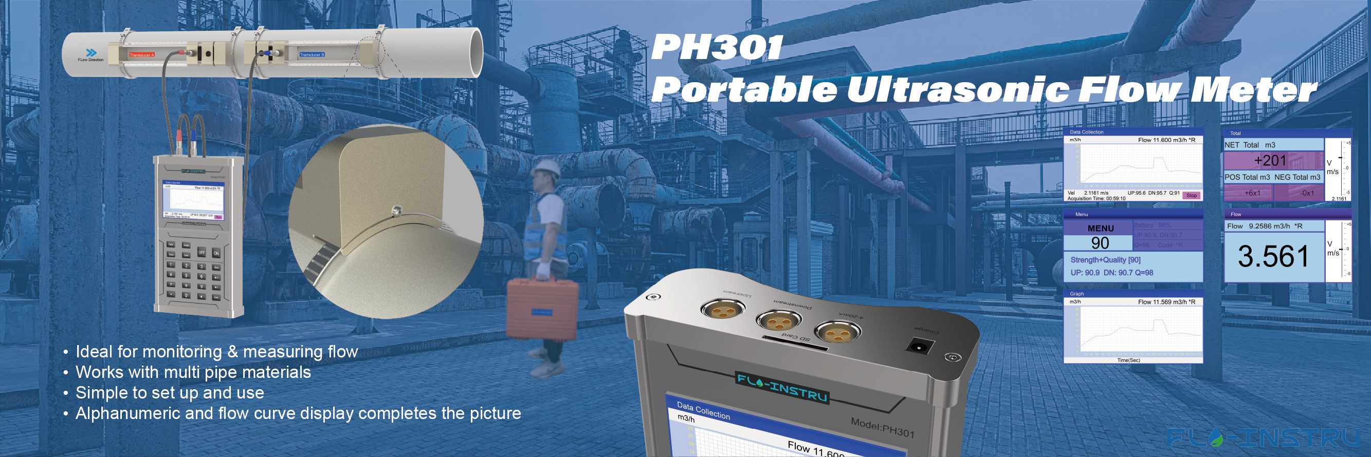 Jakość Ultradźwiękowy przepływometer z zaciskiem fabryka